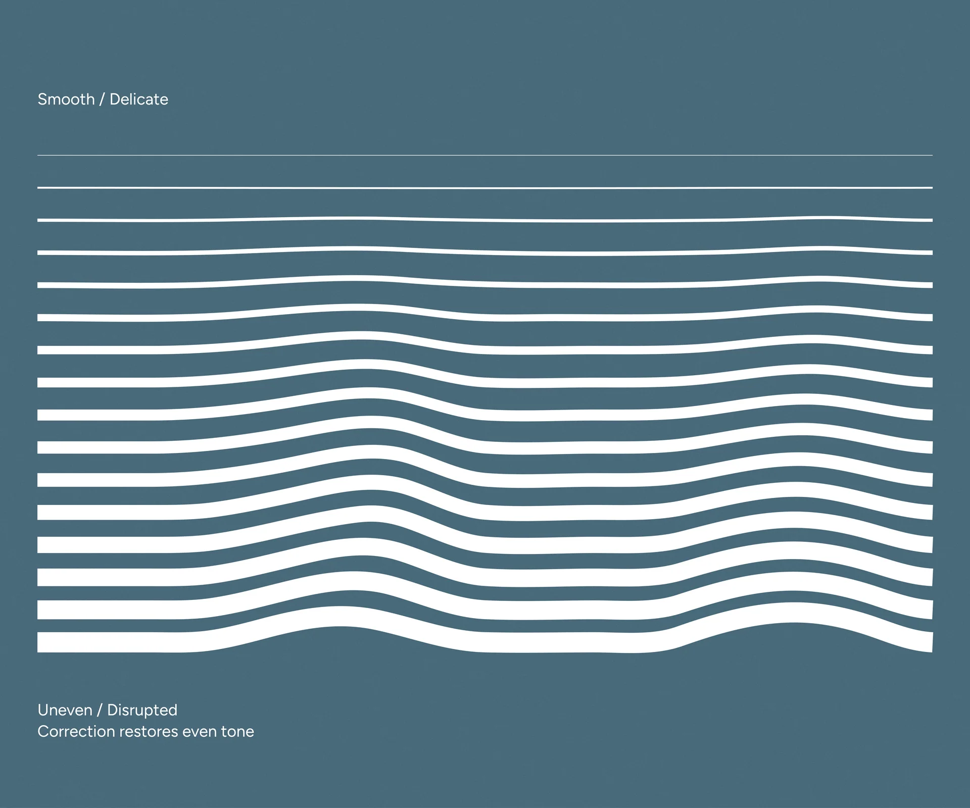 Aesme — Cosmeceutical Skincare — Detail 02